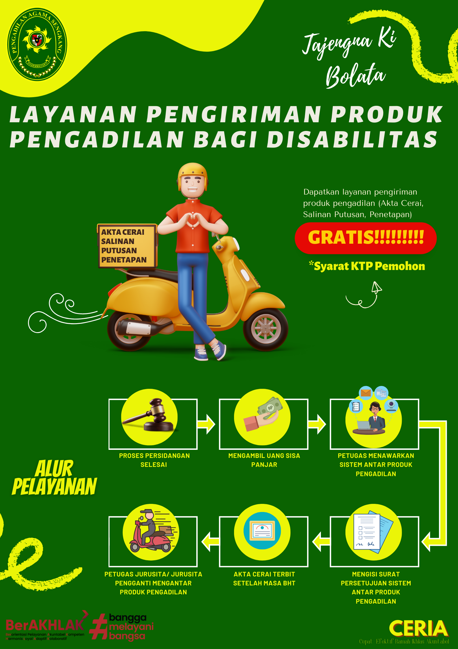PRODUK PENGADILAN 1