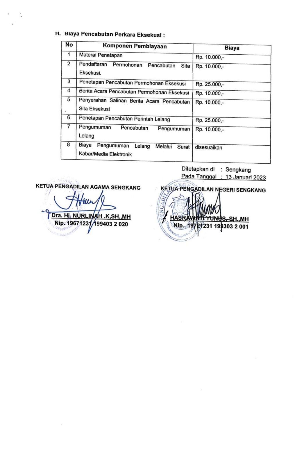 Panjar 0011